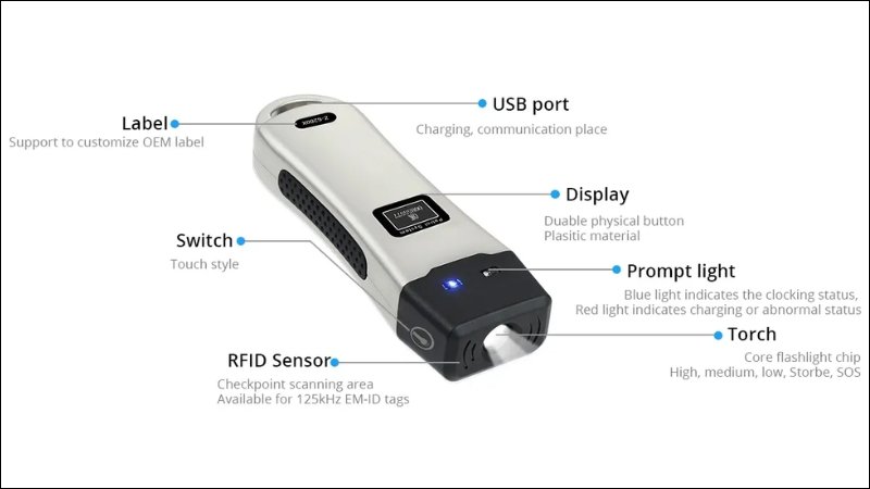 hướng dẫn sử dụng máy tuần tra bảo vệ