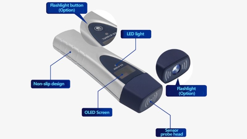 máy tuần tra bảo vệ mita