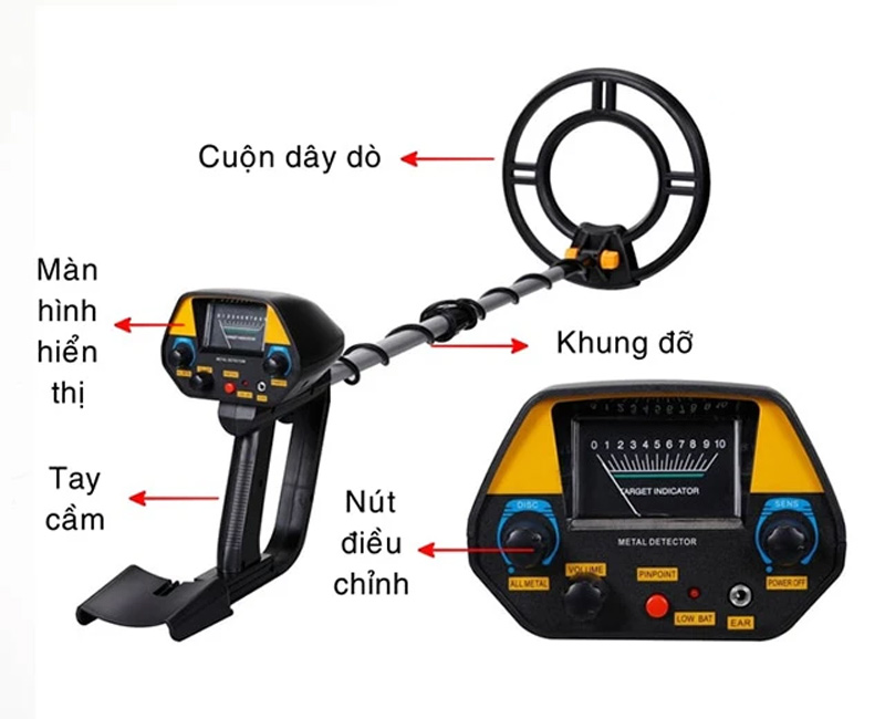 các loại máy dò kim loại​